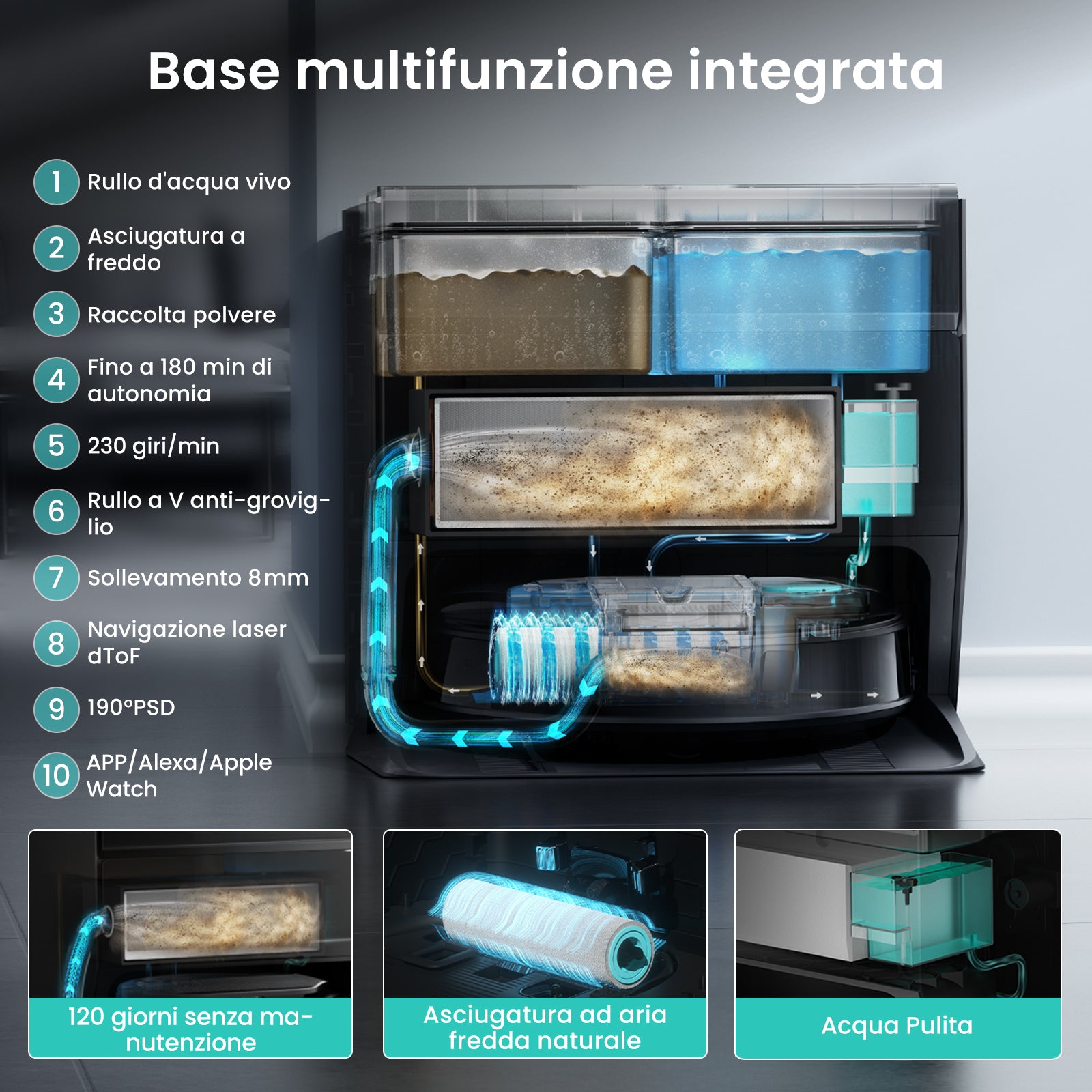 Lefant M5 Series: Robot Vacuum Cleaner
