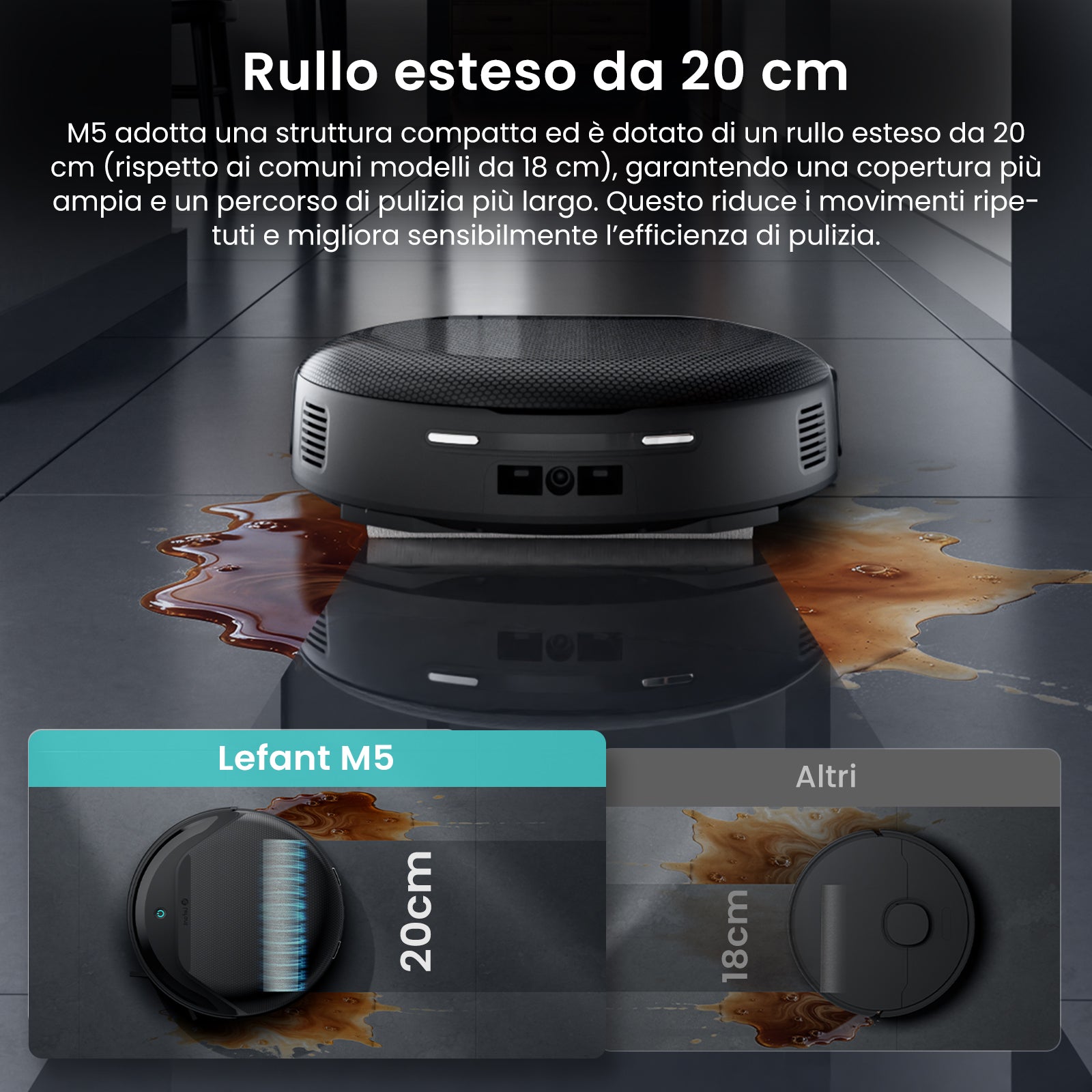 Lefant M5 Series: Robot Vacuum Cleaner