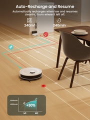 Lefant M2 Black / White / Grey